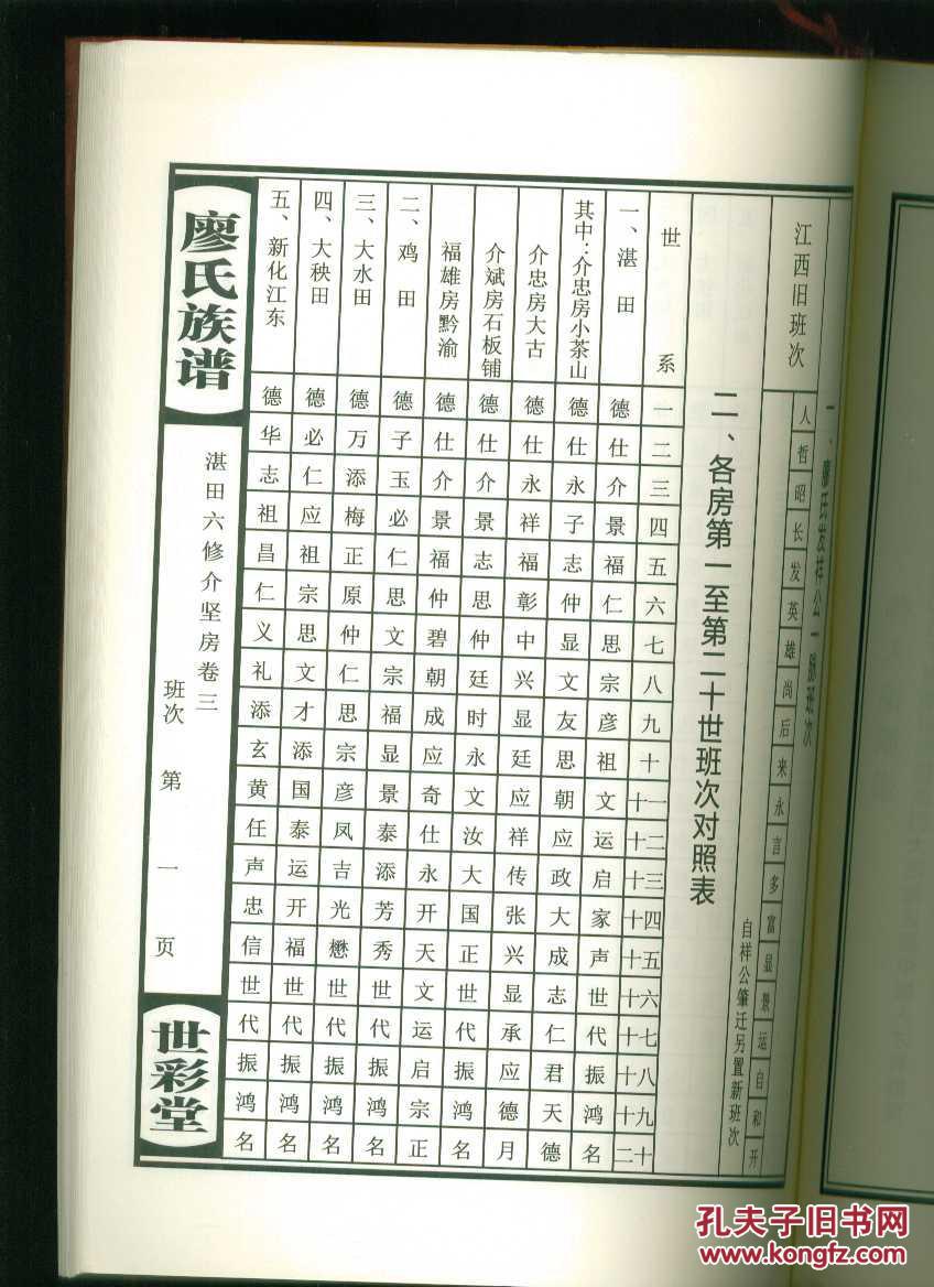 彭氏男孩取名字大全，彭姓取名字大全男孩两字