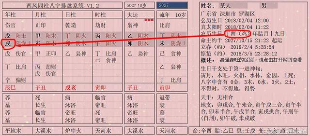 为什么戊戌年是土狗年，而2018年出生的却是木命人？