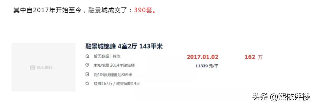 首付35万起，上车江北嘴背后央企楼盘，听说风水也不错