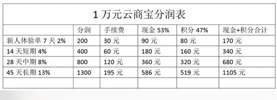 庞氏起名大全，庞太姓起名字