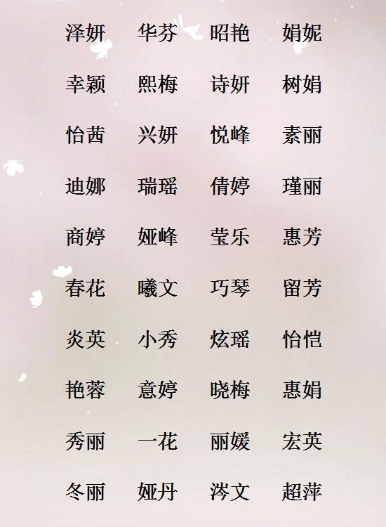 宝宝起名中间字，男宝宝起名大全免费取名