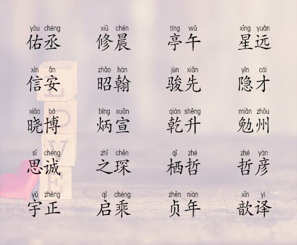 2019女孩起名，2019取名最火的字