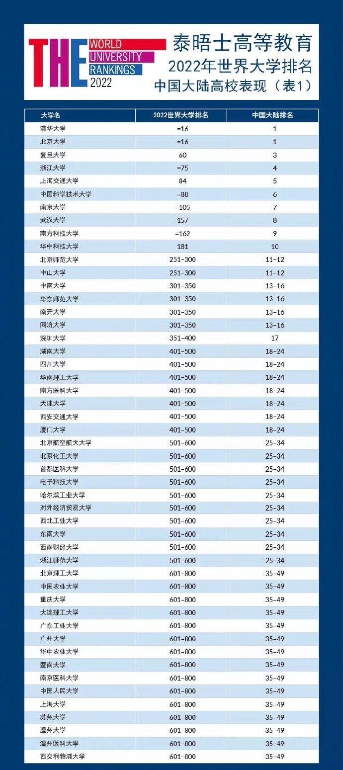 2022年免费取名字，适合属虎宝宝的乳名