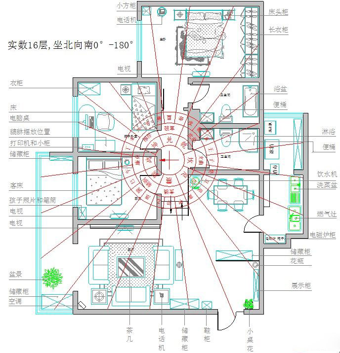 楼风水，楼房风水禁忌100例