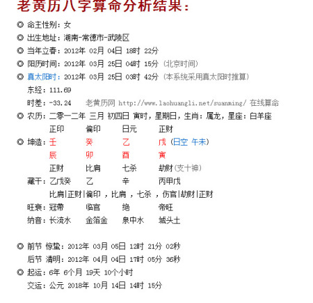 五行用神查询，八字算命喜用神速查表