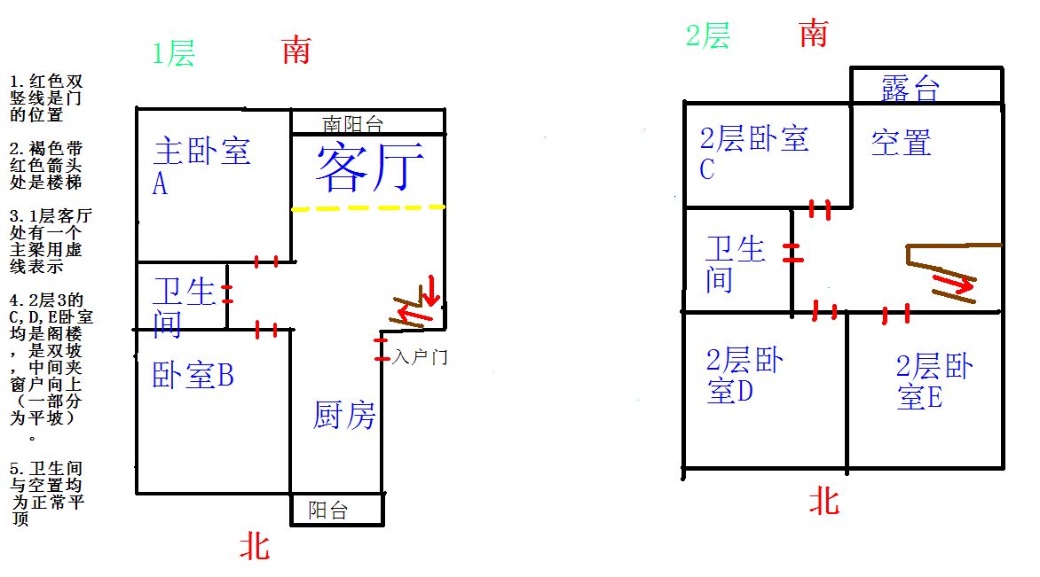 商品房风水图解大全集，住房风水禁忌100例