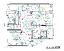 家居风水九宫格，户型图九宫格风水图解