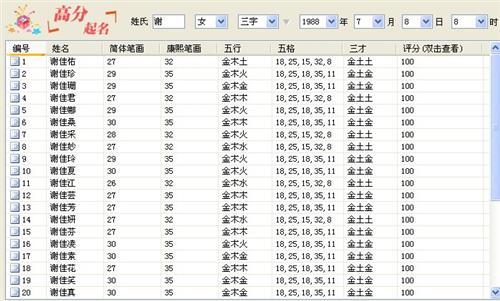 梁字取名男孩名字，木字旁最吉利的字男孩