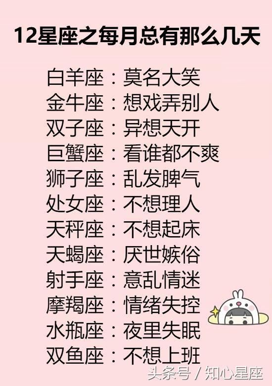 双子座如何成为学霸，双子座不回信息还要发吗