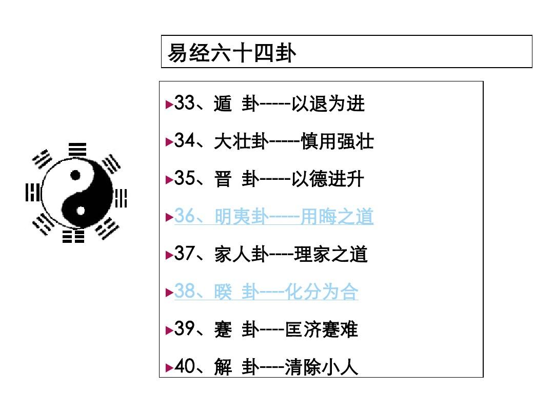 周易64卦详解，周易六十四卦卦象