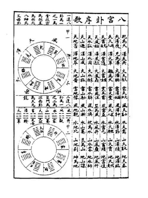 什么是玄空风水，玄空风水阴阳怎么分