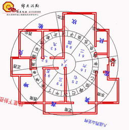 基础风水，平阳风水基础知识