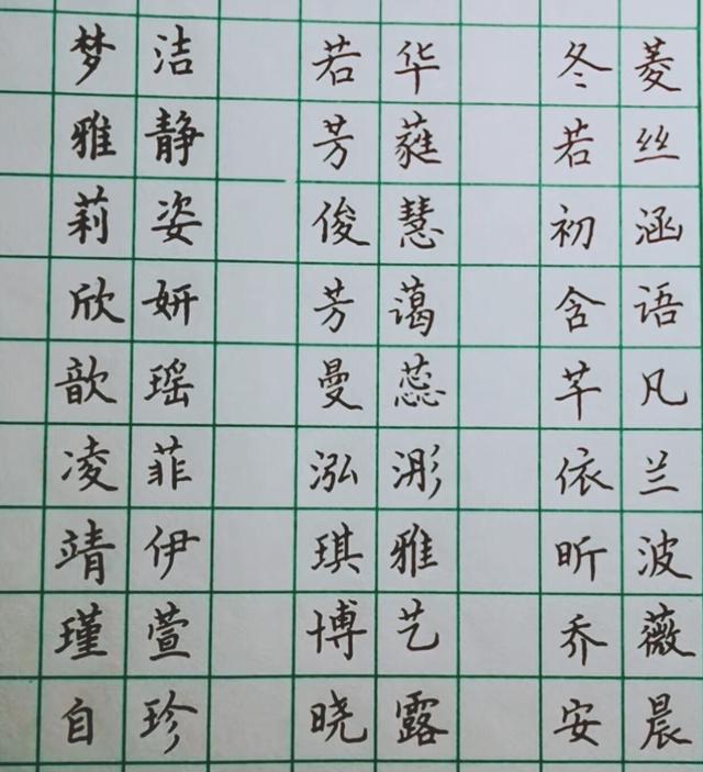 属狗宝宝这样起名字最好，不重名还超级好听！