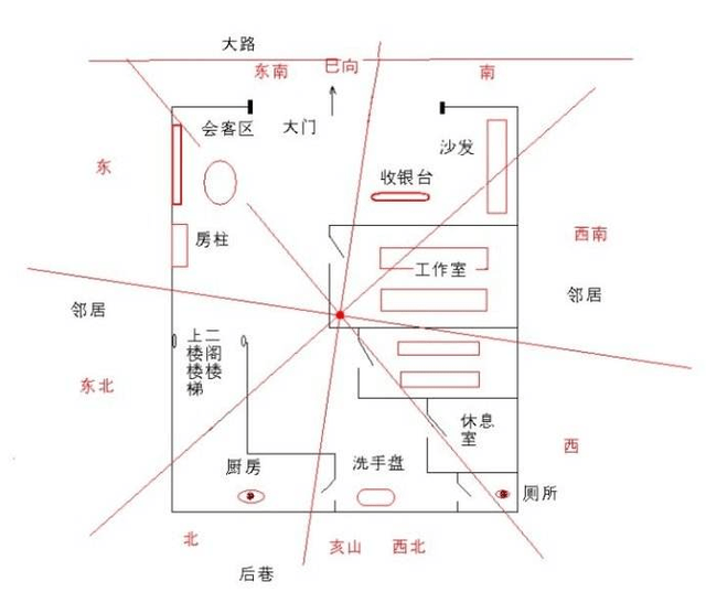 门面房风水讲究，门面房正对丁字路对房主有什么讲究