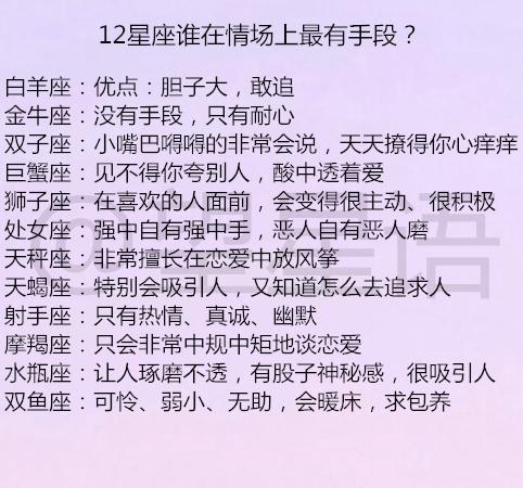 如何追白羊座男生，追白羊座男生的技巧