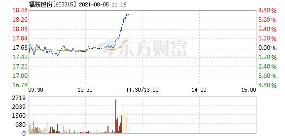 5721免费起名，贾姓女孩取名