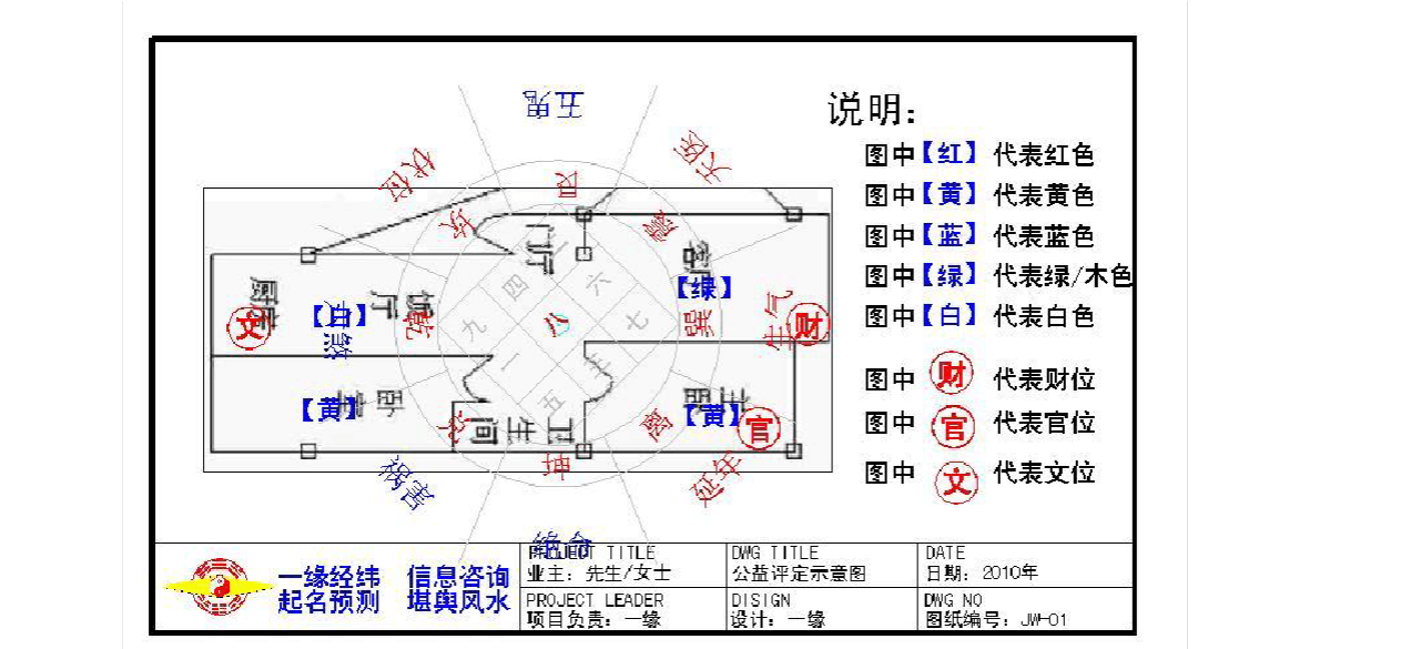 房屋风水图解，户型风水图解100例