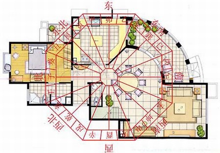 房屋风水图解，户型风水图解100例