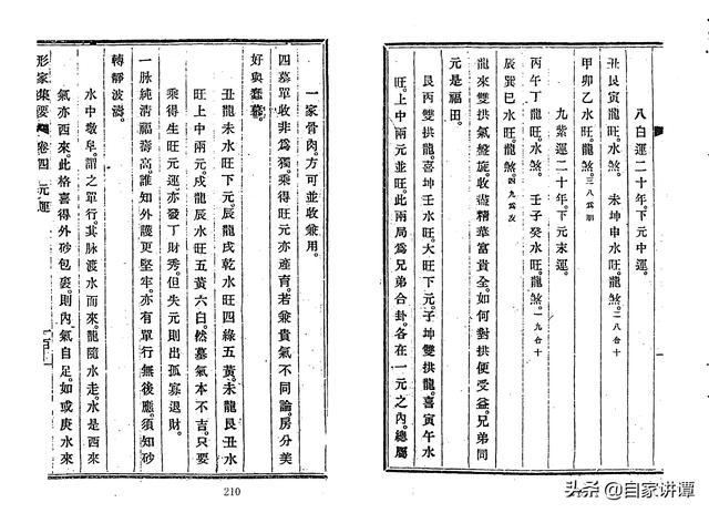 风水古籍——《赖布衣. 形家集要》2完