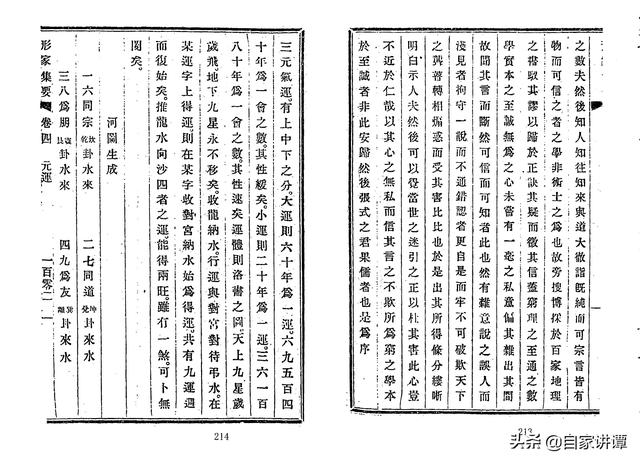 风水古籍——《赖布衣. 形家集要》2完