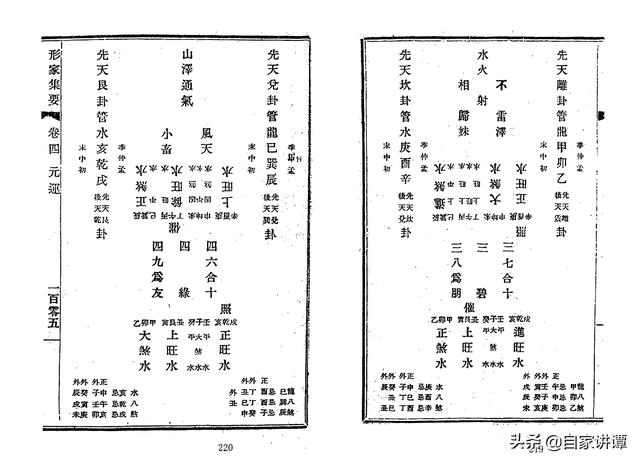 风水古籍——《赖布衣. 形家集要》2完