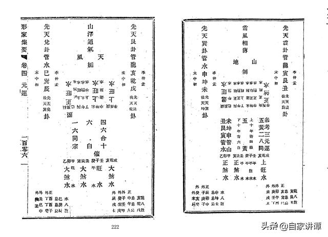 风水古籍——《赖布衣. 形家集要》2完