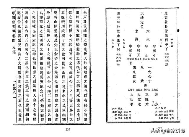 风水古籍——《赖布衣. 形家集要》2完