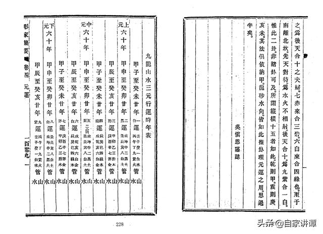 风水古籍——《赖布衣. 形家集要》2完