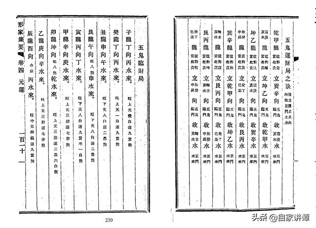 风水古籍——《赖布衣. 形家集要》2完