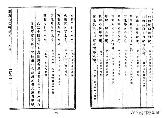 风水古籍——《赖布衣. 形家集要》2完