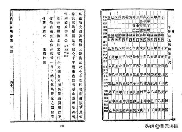 风水古籍——《赖布衣. 形家集要》2完