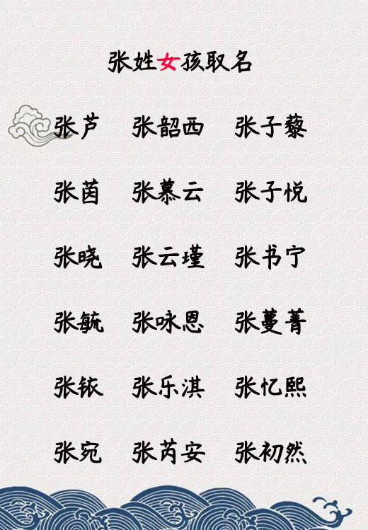 好名字网起名，商标名称推荐