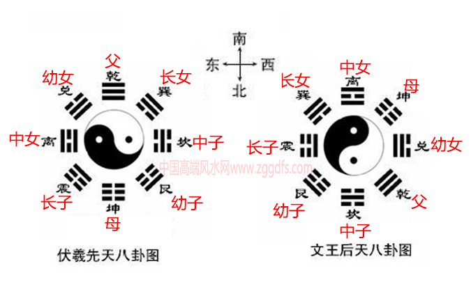 风水有几种，风水入门基础知识大全书籍