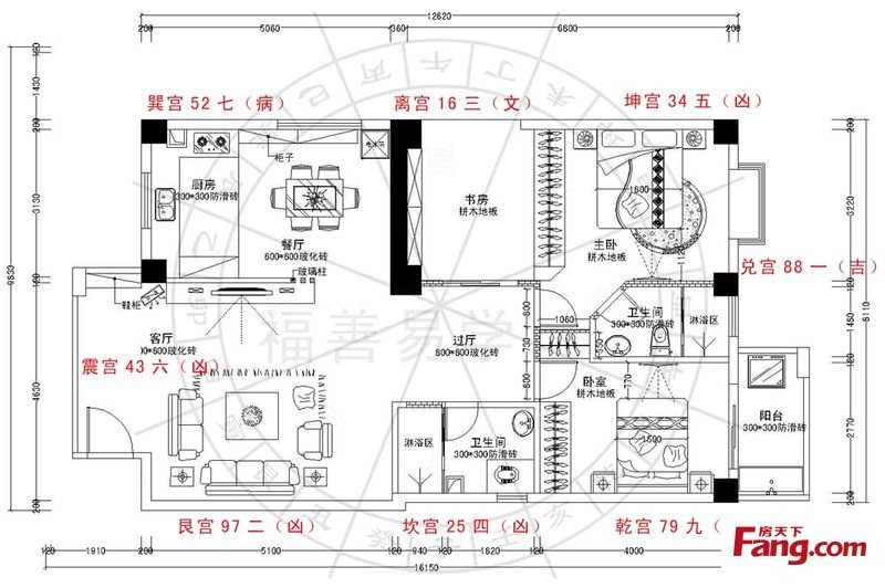 家宅风水，房子布置风水知识大全