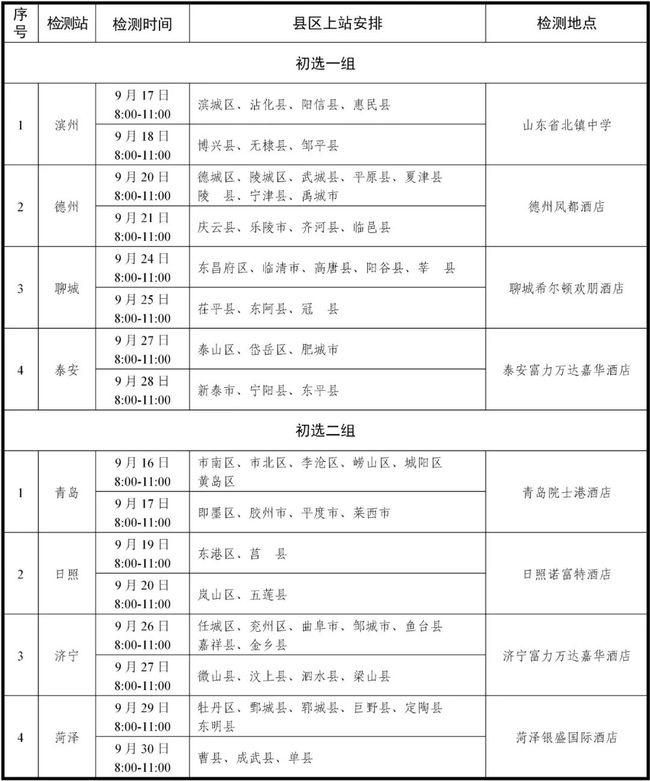 2022年男孩名字怎么起，鼠年男孩取名字寓意好的字