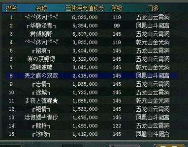 100分起名带水男孩，100分带木带水男孩名字