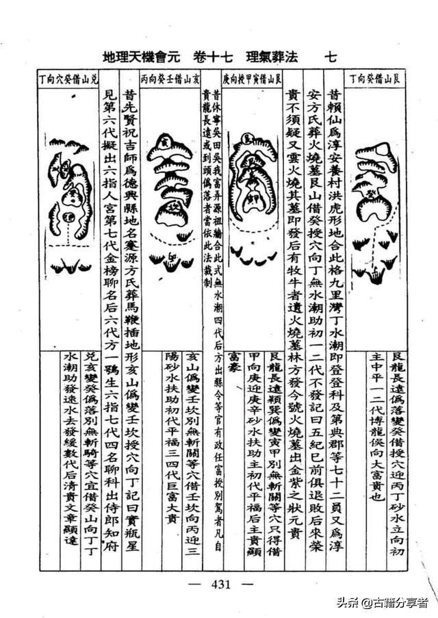 风水地理书（理气葬法）