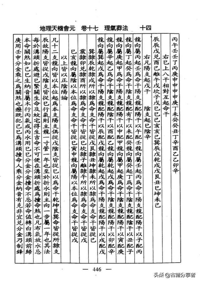 风水地理书（理气葬法）