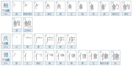 笔画10画的字取名用字，十画适合取名字的字有哪些