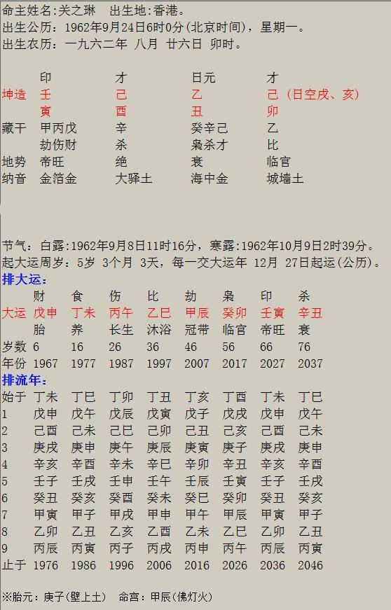 命理解析，八字具体解析