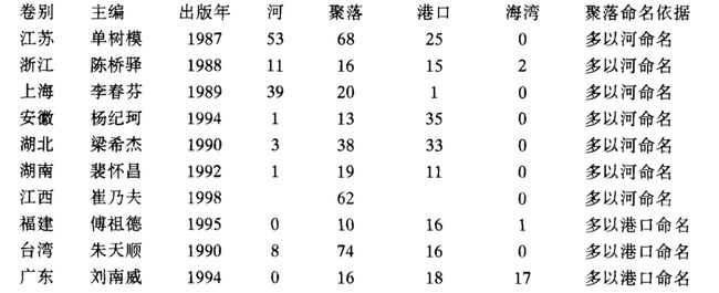 焦姓取名，姓焦叫什么名字好听属牛