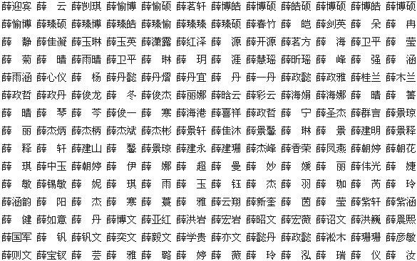 女孩名字取名网，取名字大全男孩