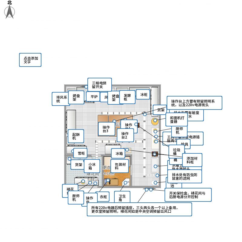 风水分析，2021年流年风水