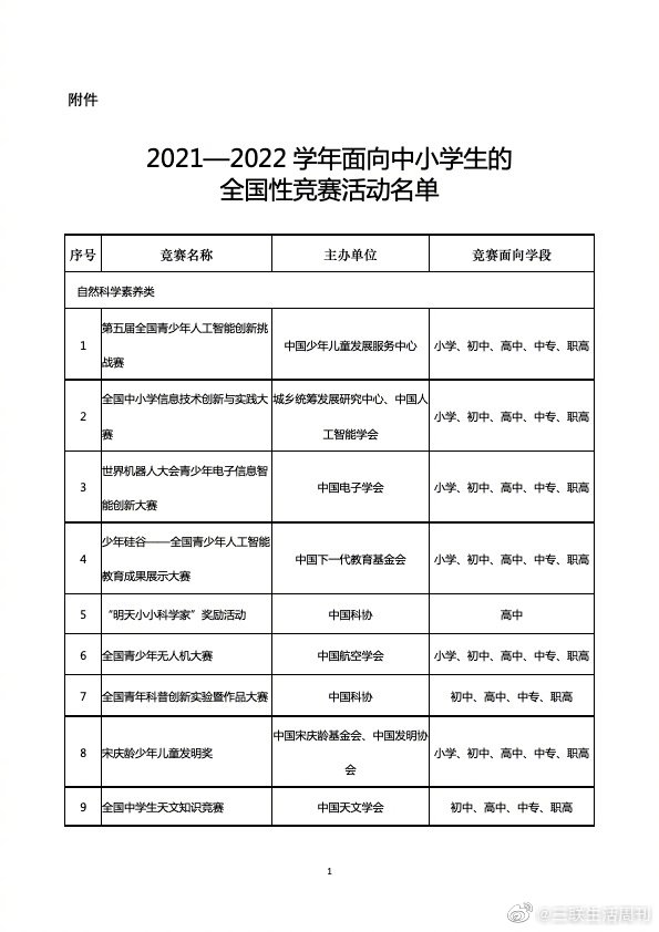 2022年8月男宝宝名字，鼠年二月份男宝宝名字