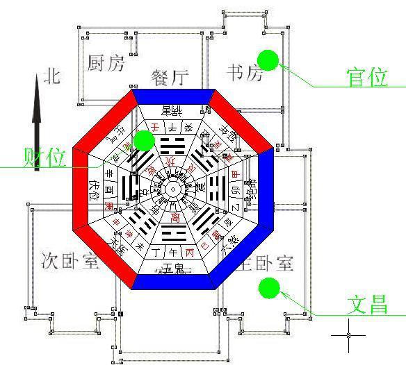 风水/，风水重叠帐