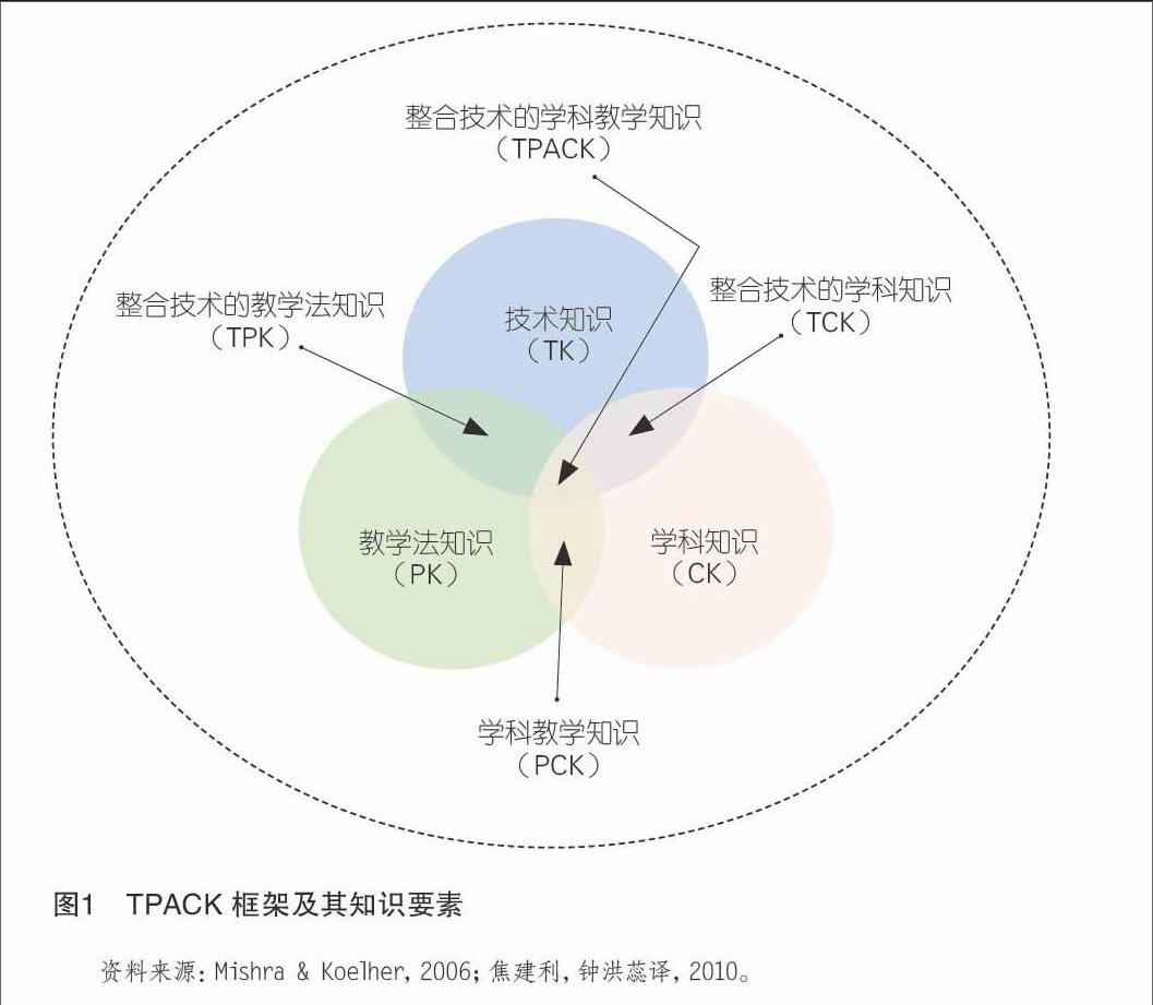 冉五行，冉冉名字适合女孩吗