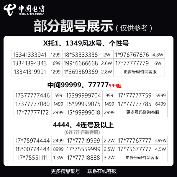 1349风水，131419数字风水