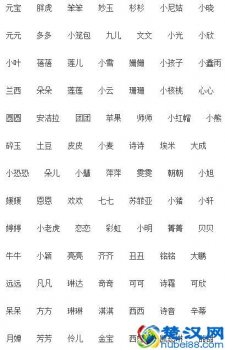 取新生儿姓名大全，新生儿名字推荐