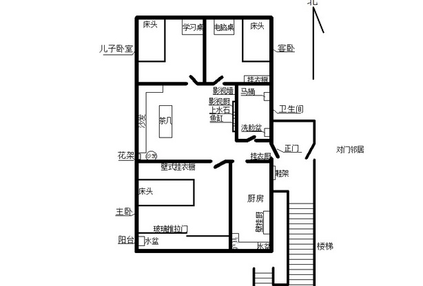 房屋住宅风水，进门直冲客厅怎么装修