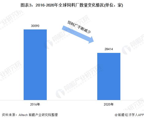 饲料厂取名，饲料加工厂营业执照